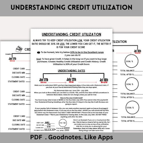 Credit Utilization