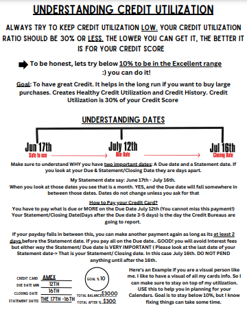 Credit Utilization